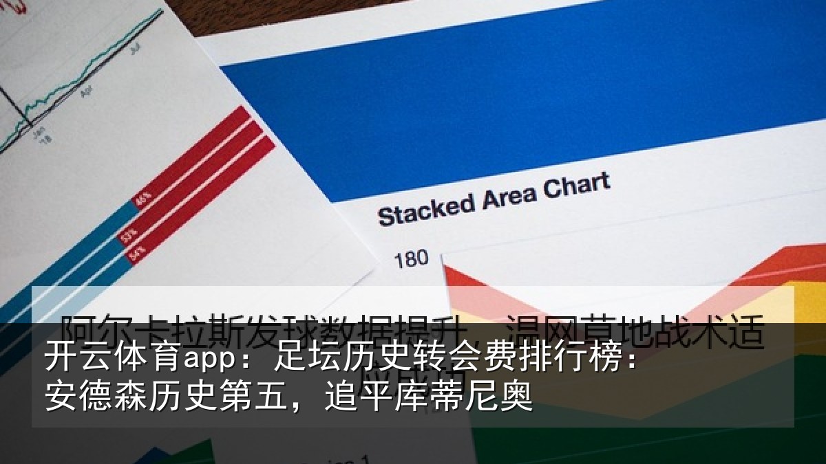 开云体育app：足坛历史转会费排行榜：安德森历史第五，追平库蒂尼奥